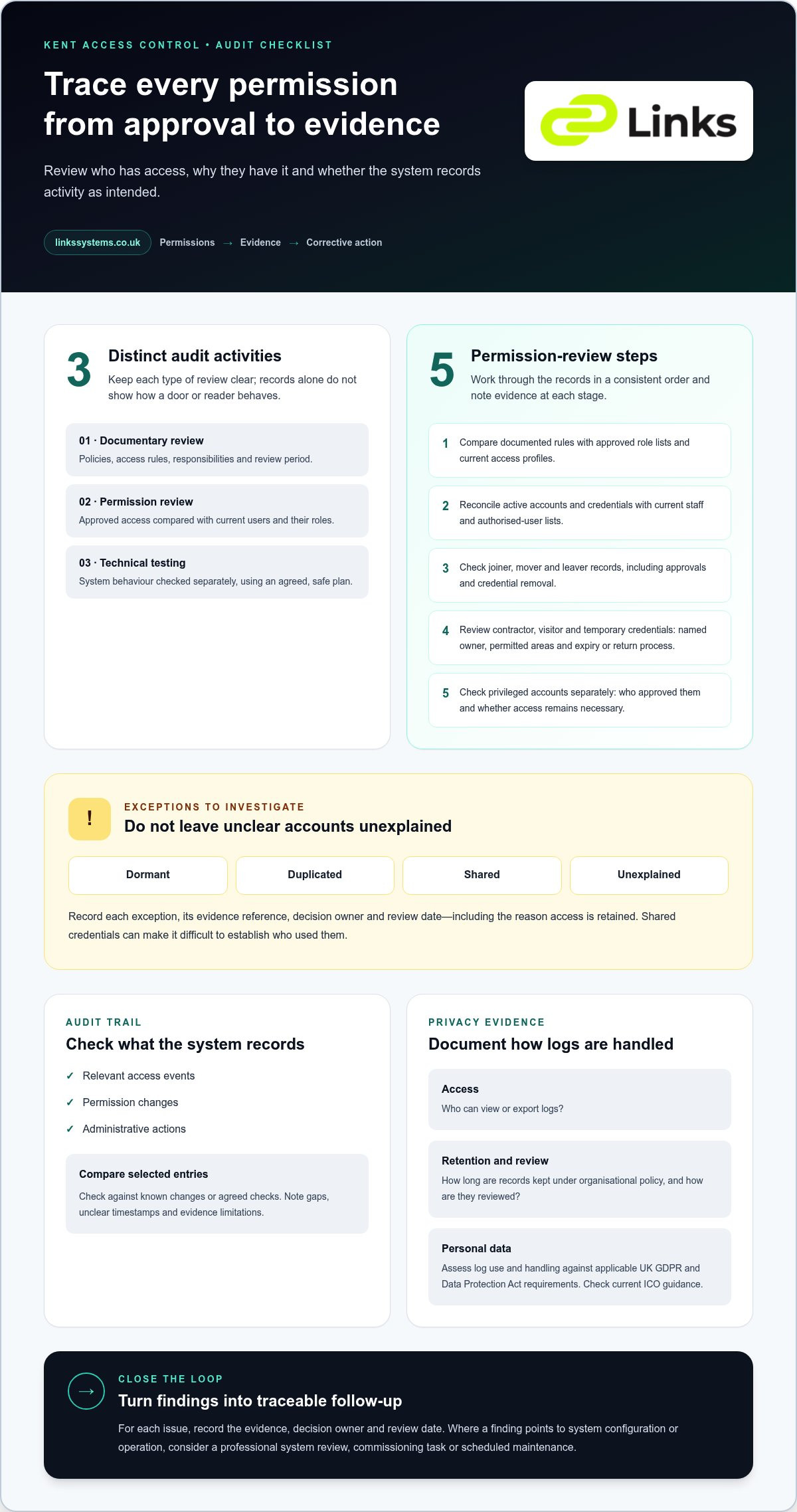 Access Control Audit for Compliance in Kent: 2026 Checklist